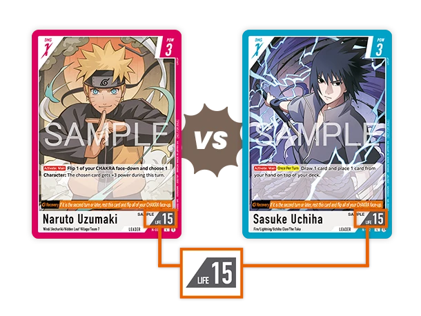 Die Leader-Karten von Naruto Uzumaki und Sasuke Uchiha im Duell, beide starten mit 15 Lebenspunkten